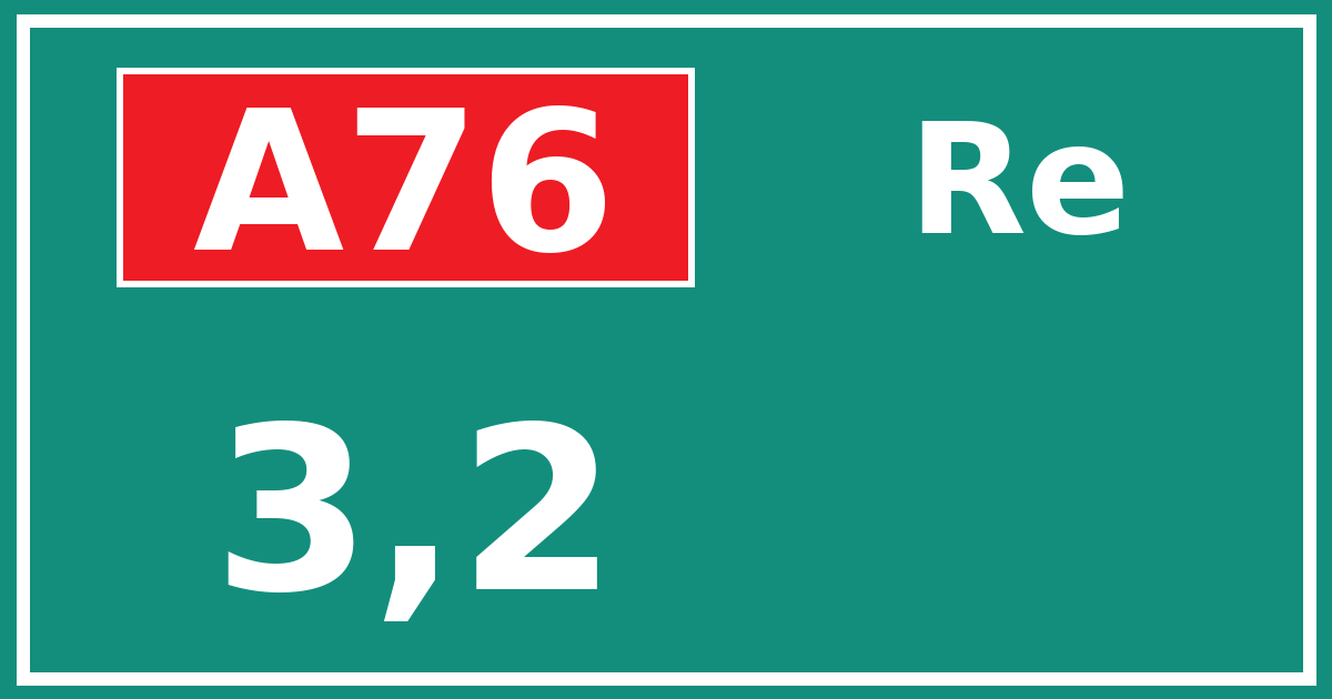 Hectometerbord A76 3,2 zijde Re