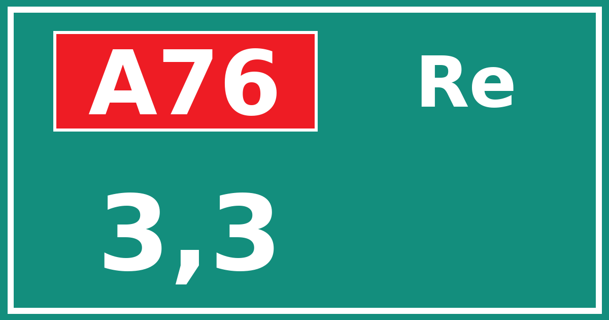 Hectometerbord A76 3,3 zijde Re