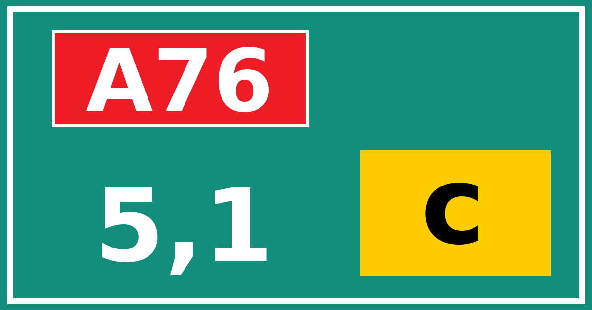 Hectometerbord A76 5,1 letter c