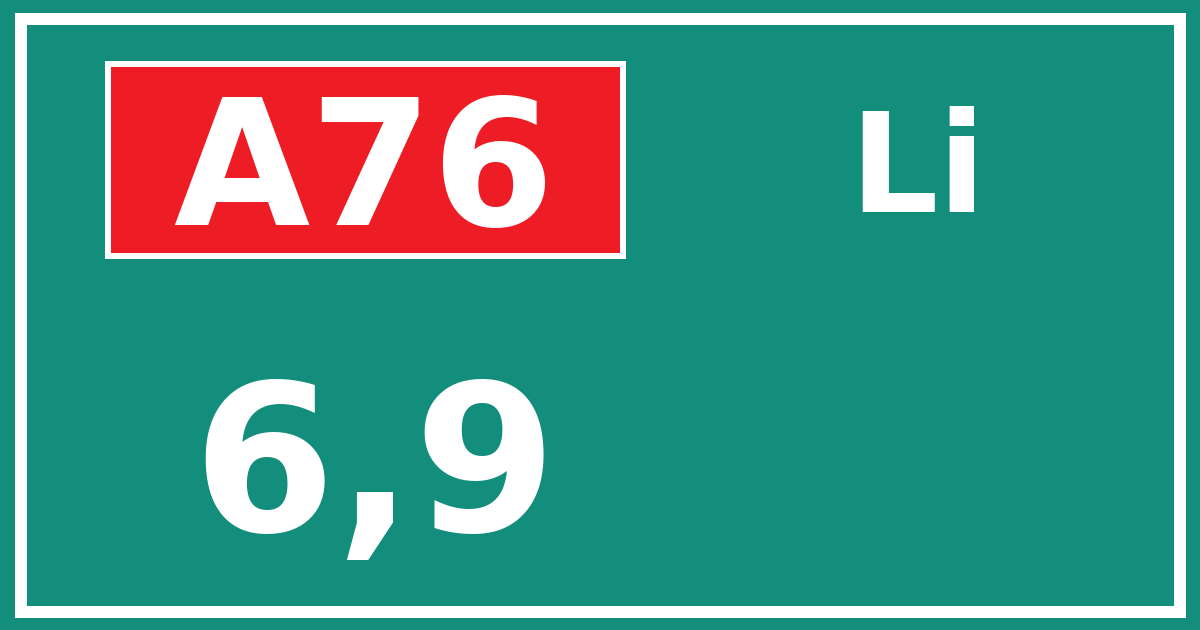 Hectometerbord A76 6,9 zijde Li