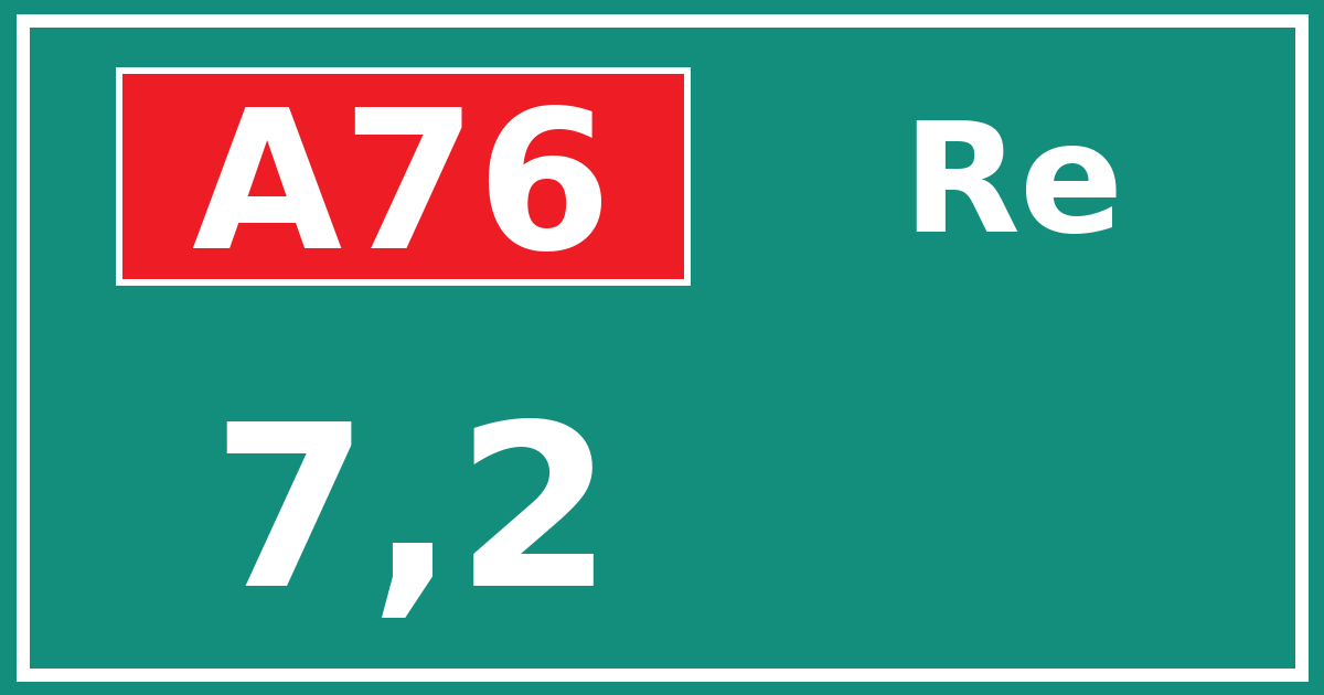 Hectometerbord A76 7,2 zijde Re
