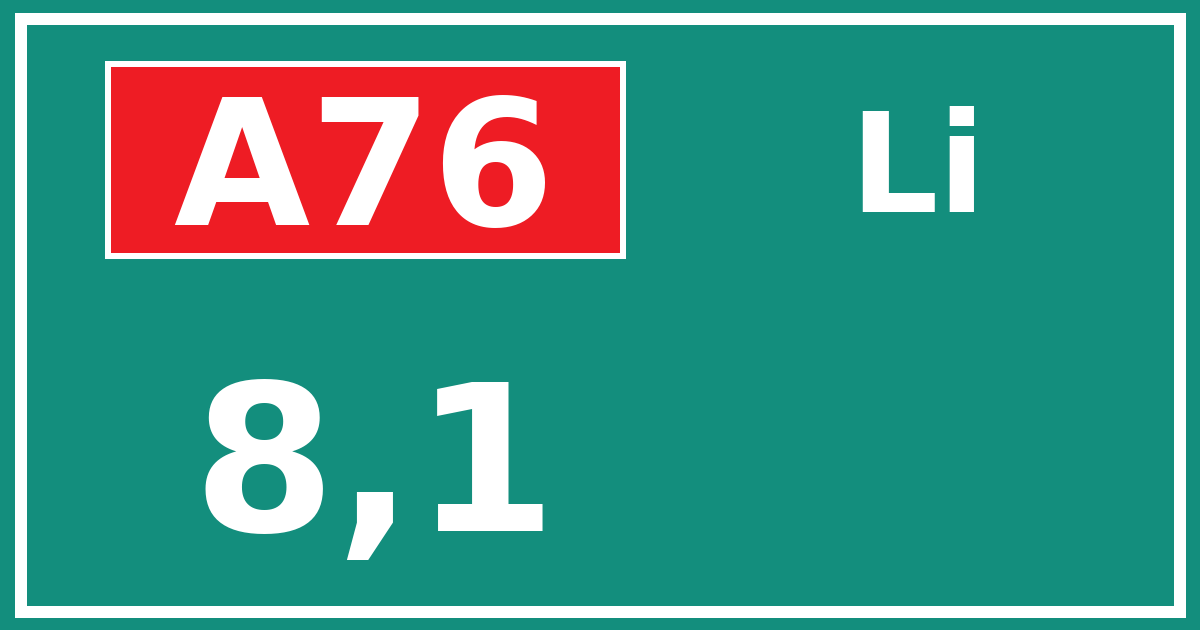 Hectometerbord A76 8,1 zijde Li