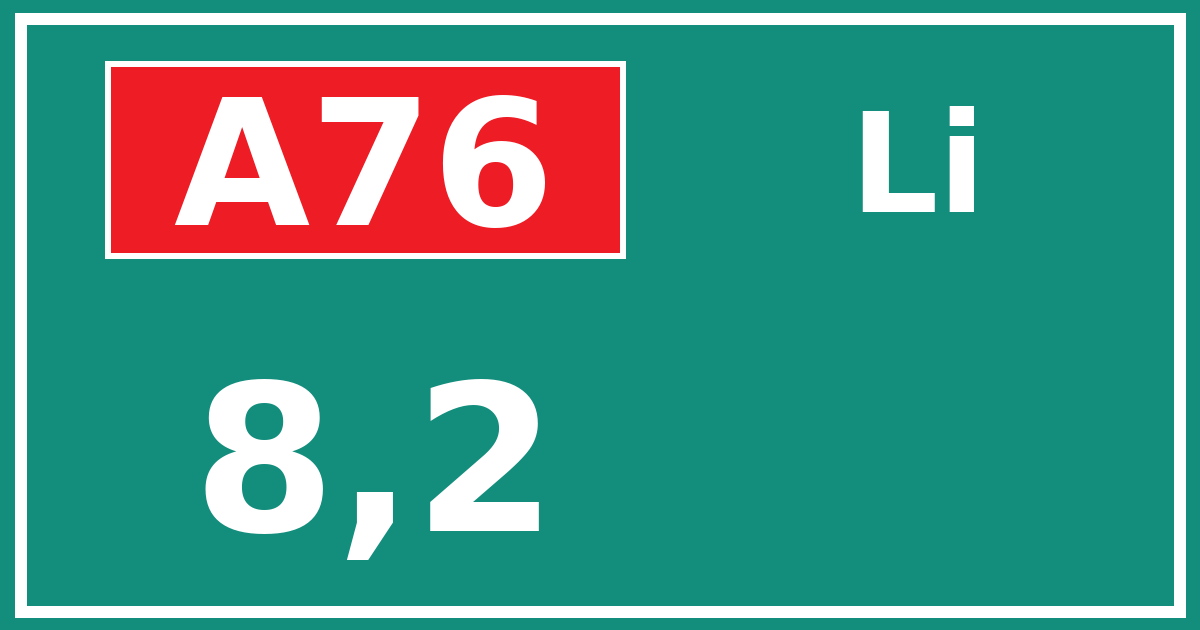 Hectometerbord A76 8,2 zijde Li