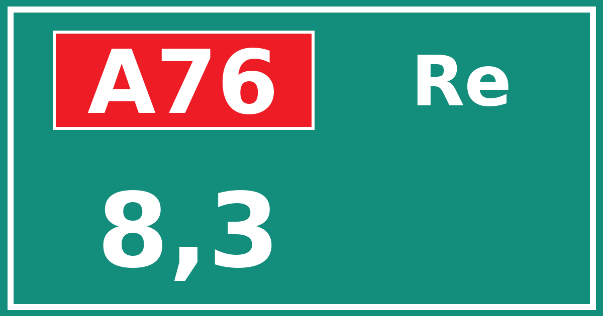 Hectometerbord A76 8,3 zijde Re
