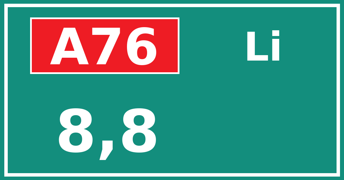 Hectometerbord A76 8,8 zijde Li