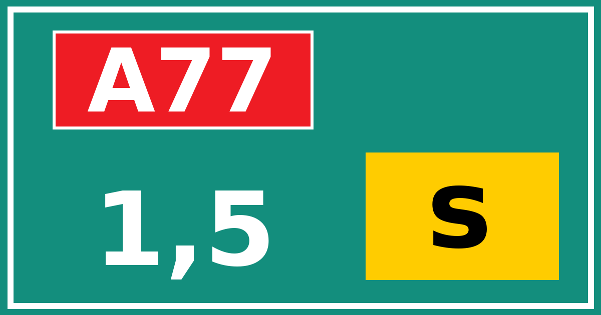 Hectometerbord A77 1,5 letter s