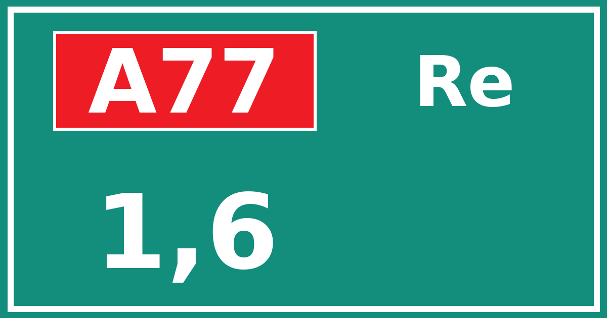Hectometerbord A77 1,6 zijde Re