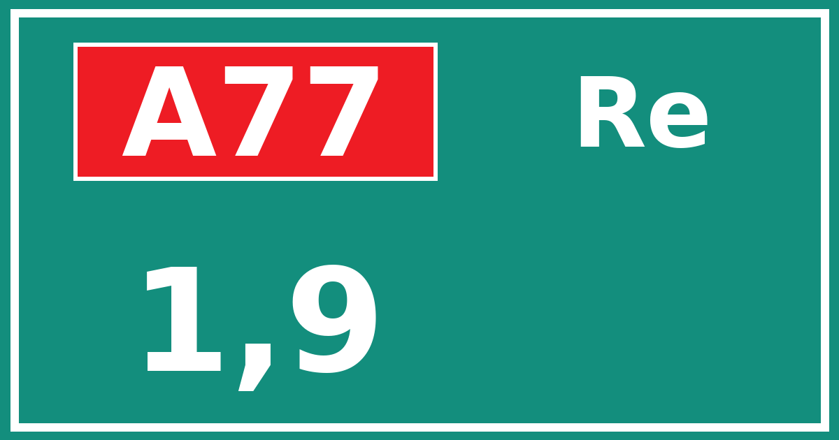 Hectometerbord A77 1,9 zijde Re