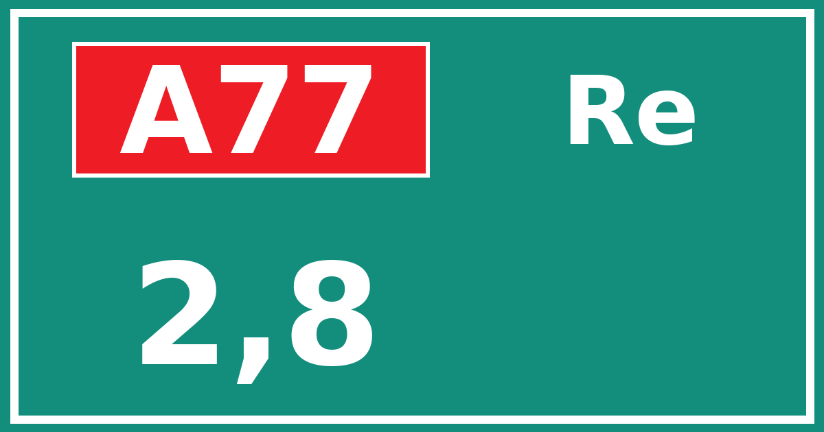 Hectometerbord A77 2,8 zijde Re