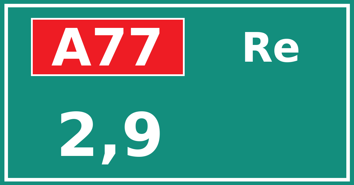 Hectometerbord A77 2,9 zijde Re