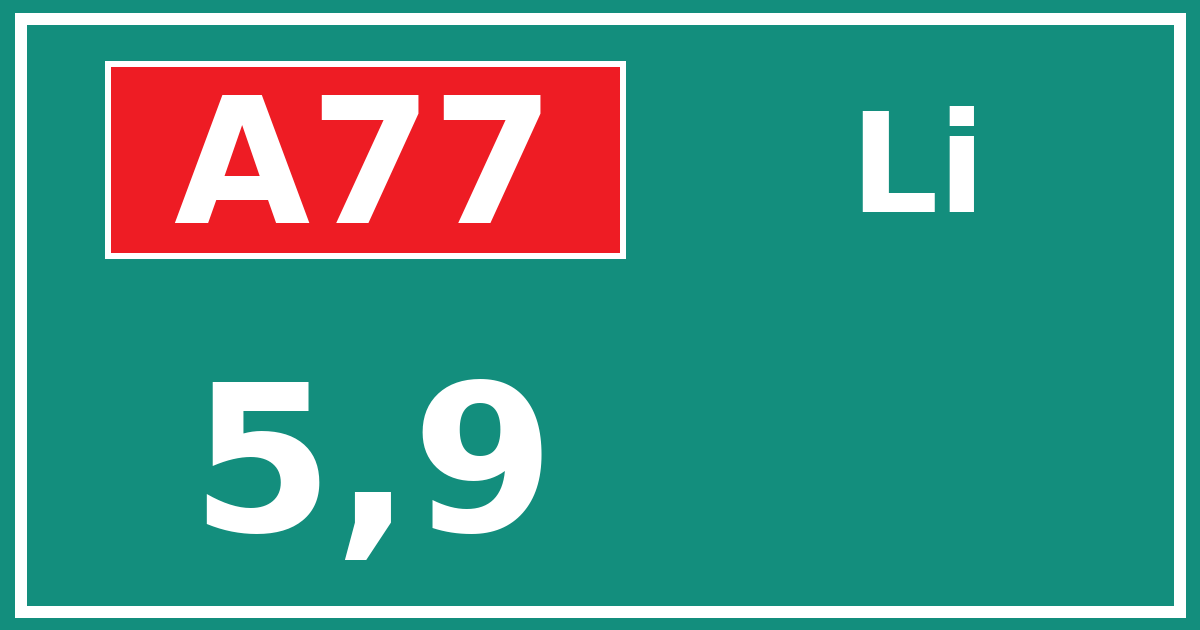 Hectometerbord A77 5,9 zijde Li