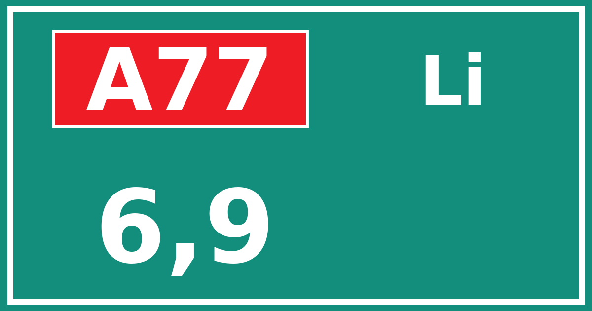 Hectometerbord A77 6,9 zijde Li