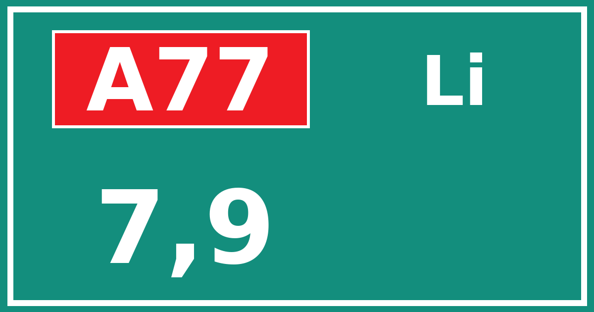 Hectometerbord A77 7,9 zijde Li