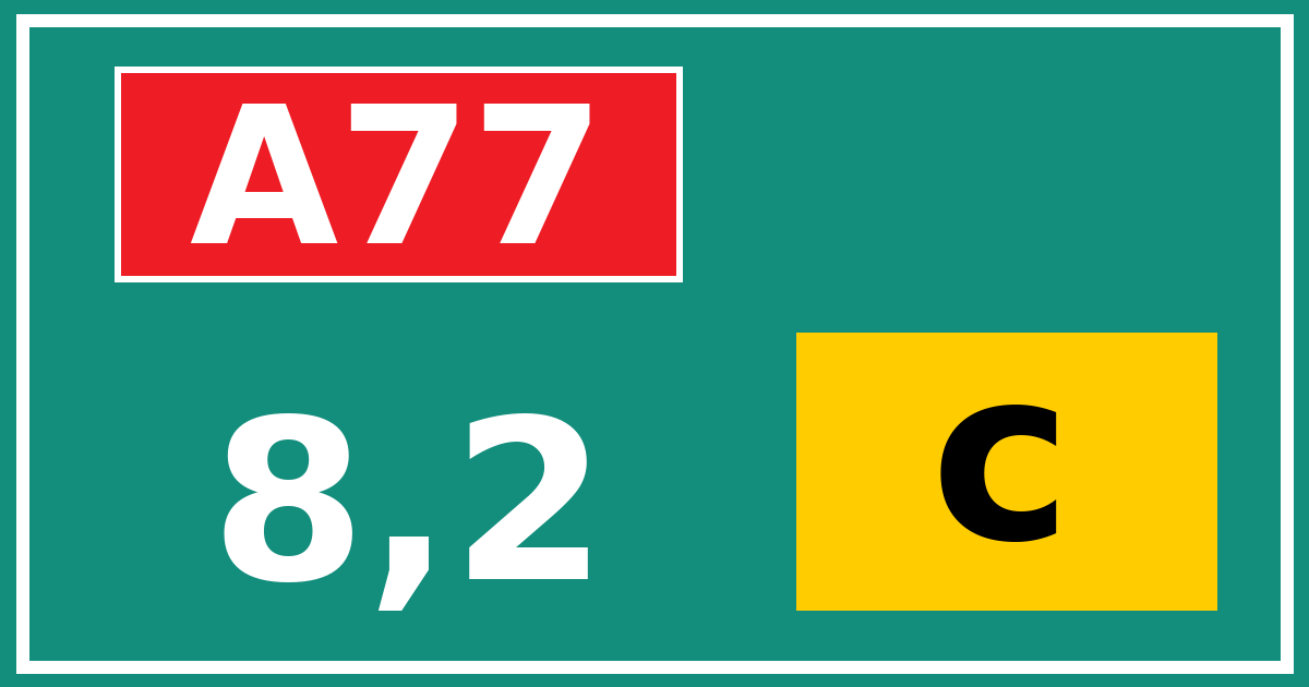 Hectometerbord A77 8,2 letter c