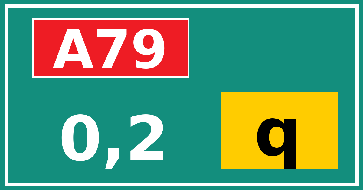 Hectometerbord A79 0,2 letter q