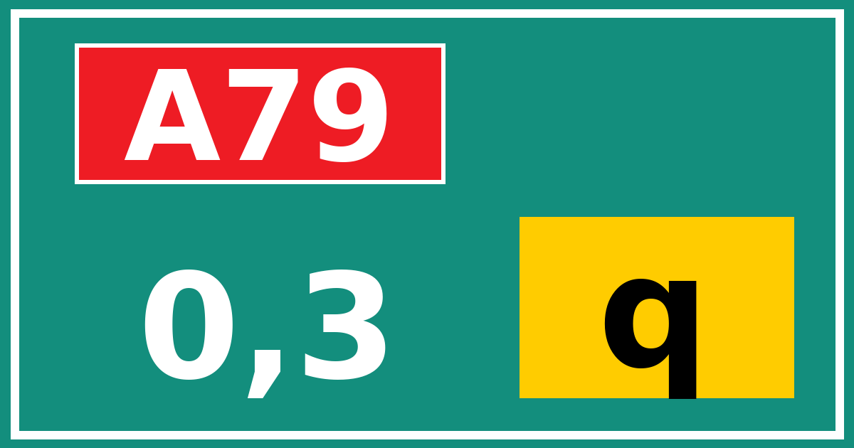 Hectometerbord A79 0,3 letter q