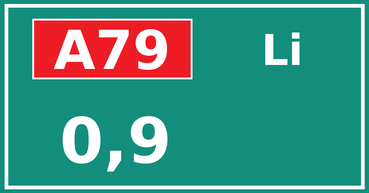 Hectometerbord A79 0,9 zijde Li