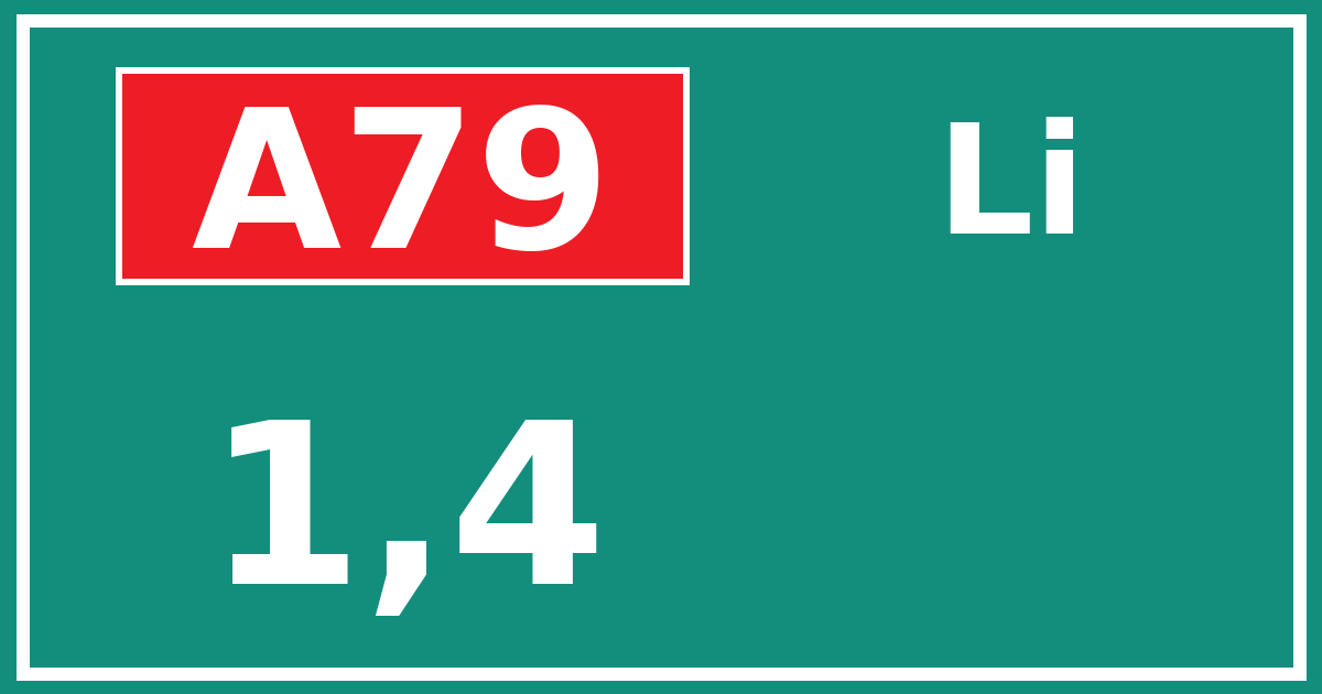 Hectometerbord A79 1,4 zijde Li