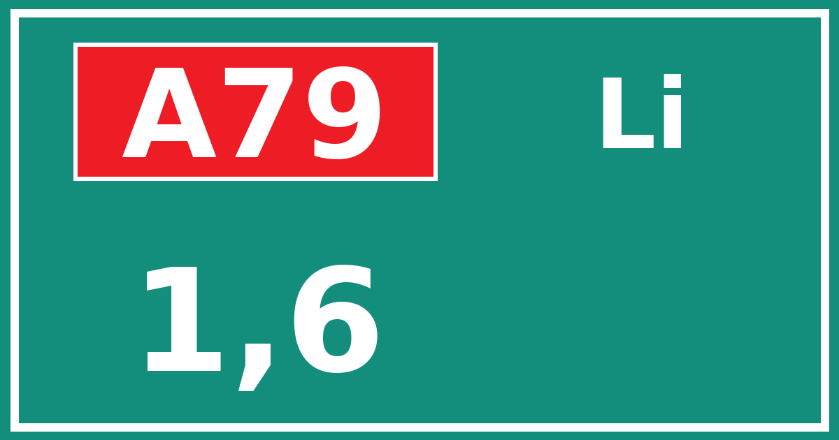 Hectometerbord A79 1,6 zijde Li