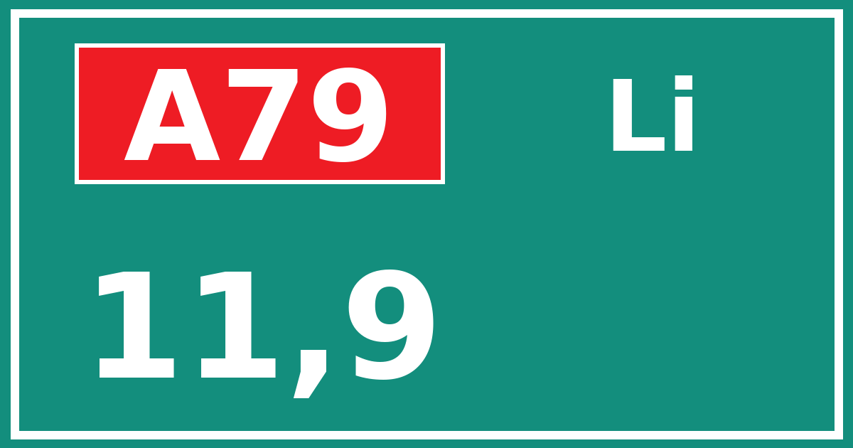 Hectometerbord A79 11,9 zijde Li