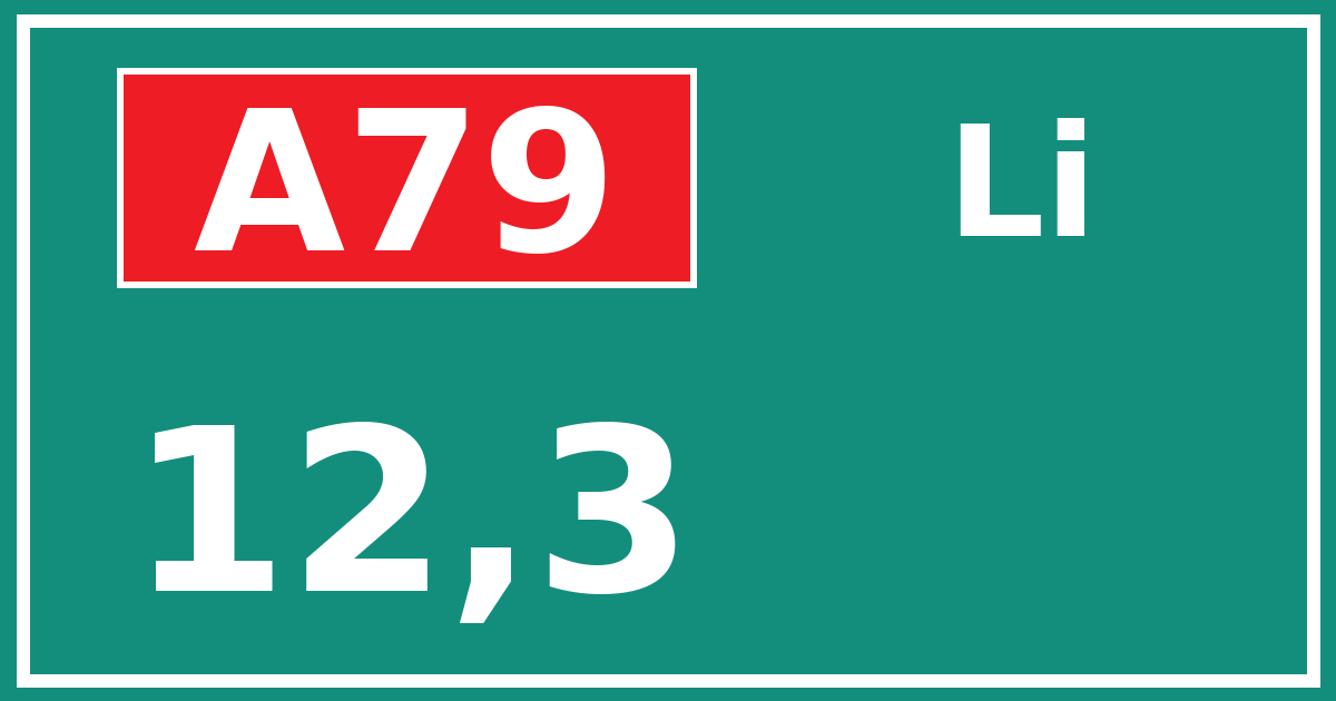 Hectometerbord A79 12,3 zijde Li