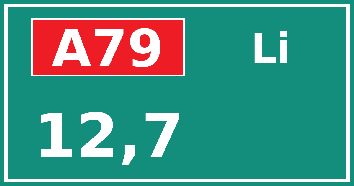 Hectometerbord A79 12,7 zijde Li