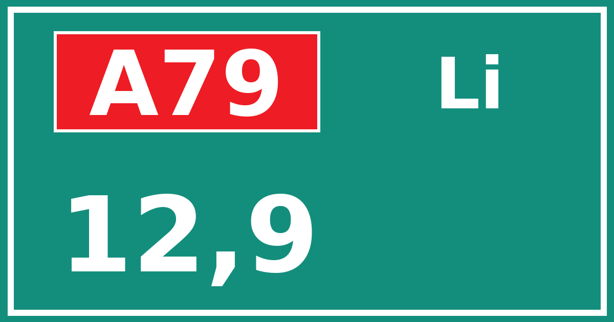 Hectometerbord A79 12,9 zijde Li
