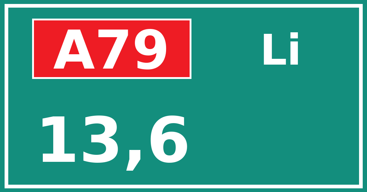 Hectometerbord A79 13,6 zijde Li