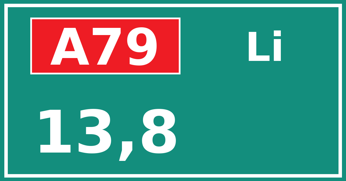 Hectometerbord A79 13,8 zijde Li