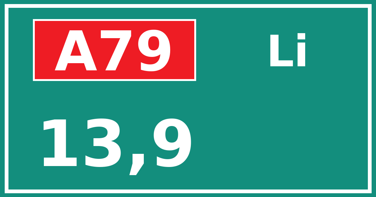 Hectometerbord A79 13,9 zijde Li