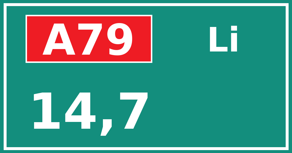 Hectometerbord A79 14,7 zijde Li