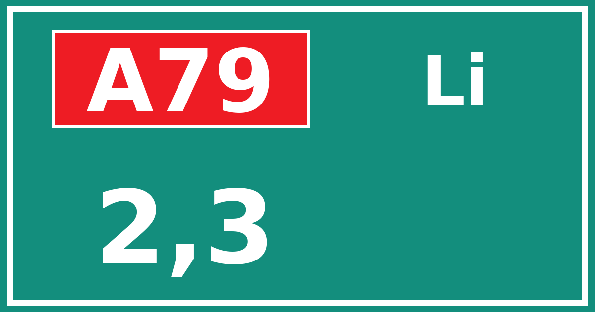 Hectometerbord A79 2,3 zijde Li