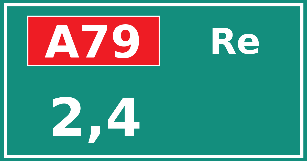 Hectometerbord A79 2,4 zijde Re