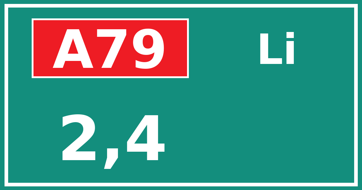Hectometerbord A79 2,4 zijde Li