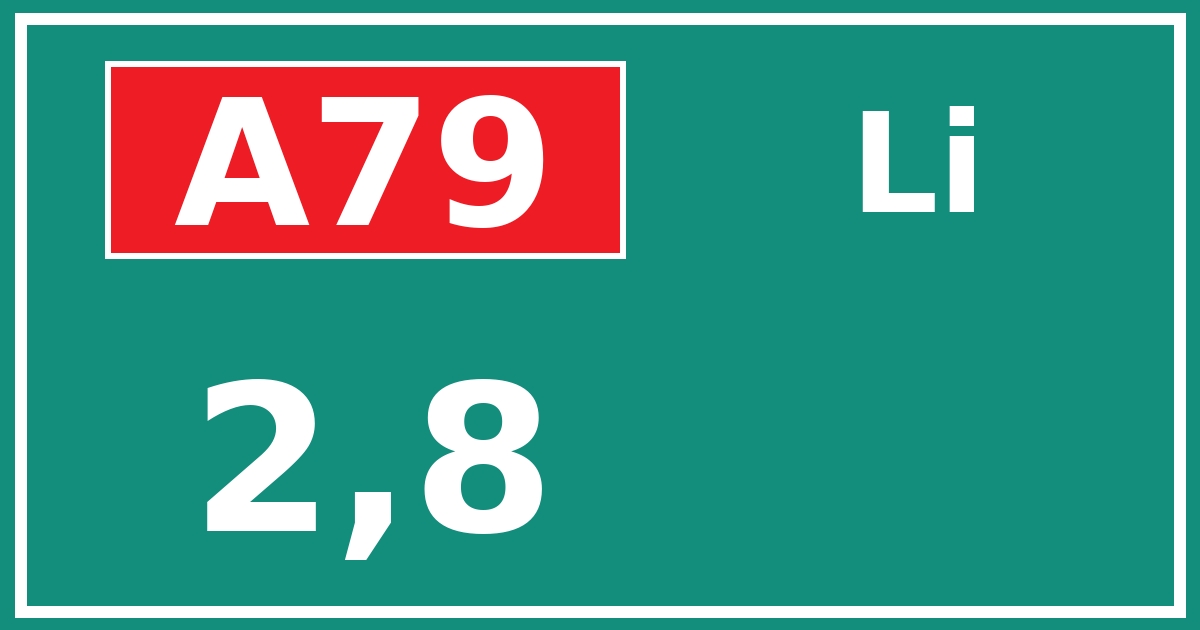 Hectometerbord A79 2,8 zijde Li