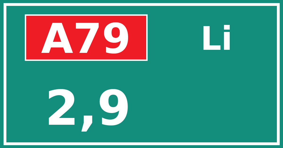 Hectometerbord A79 2,9 zijde Li