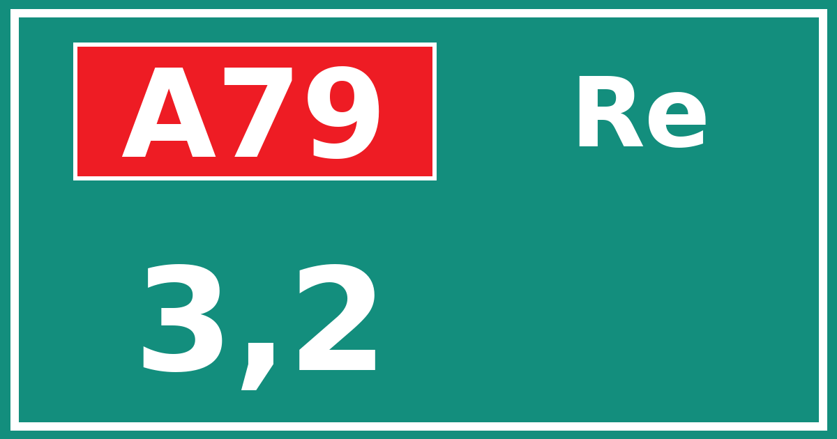 Hectometerbord A79 3,2 zijde Re