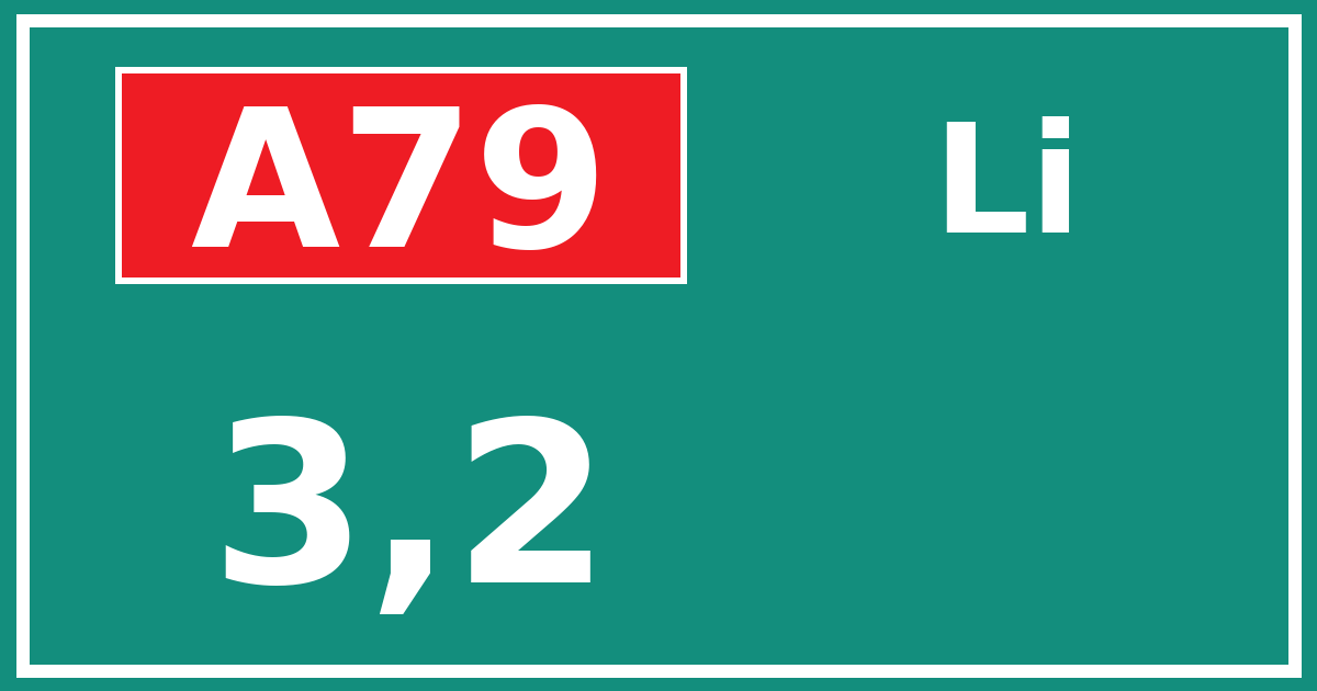 Hectometerbord A79 3,2 zijde Li