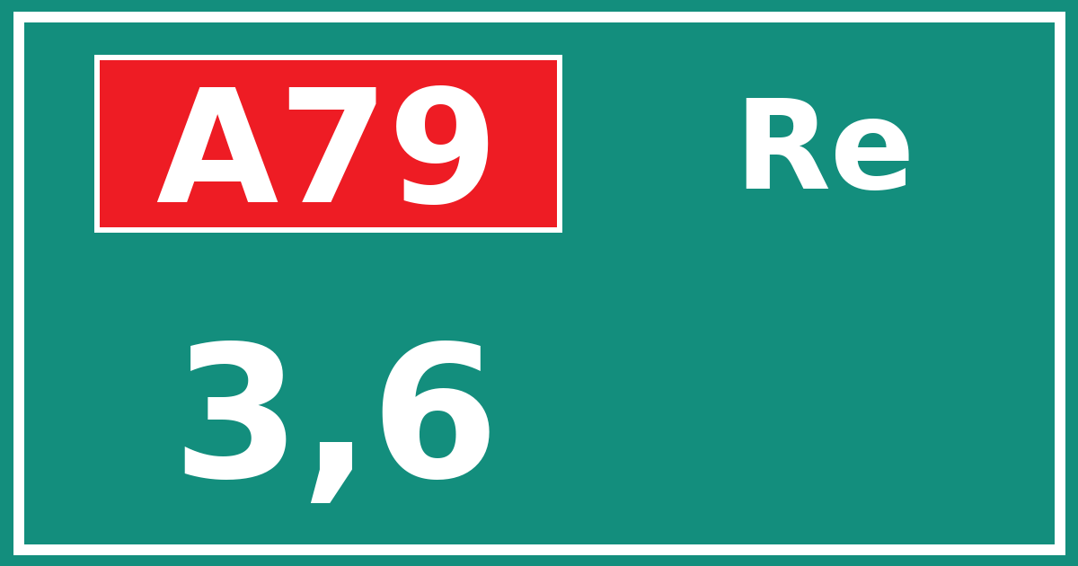 Hectometerbord A79 3,6 zijde Re