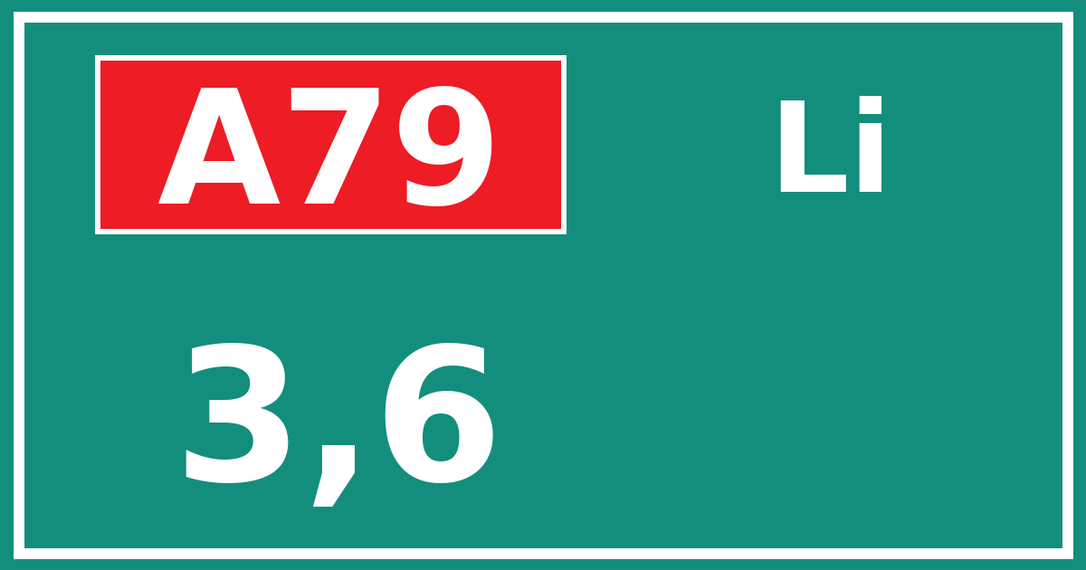 Hectometerbord A79 3,6 zijde Li