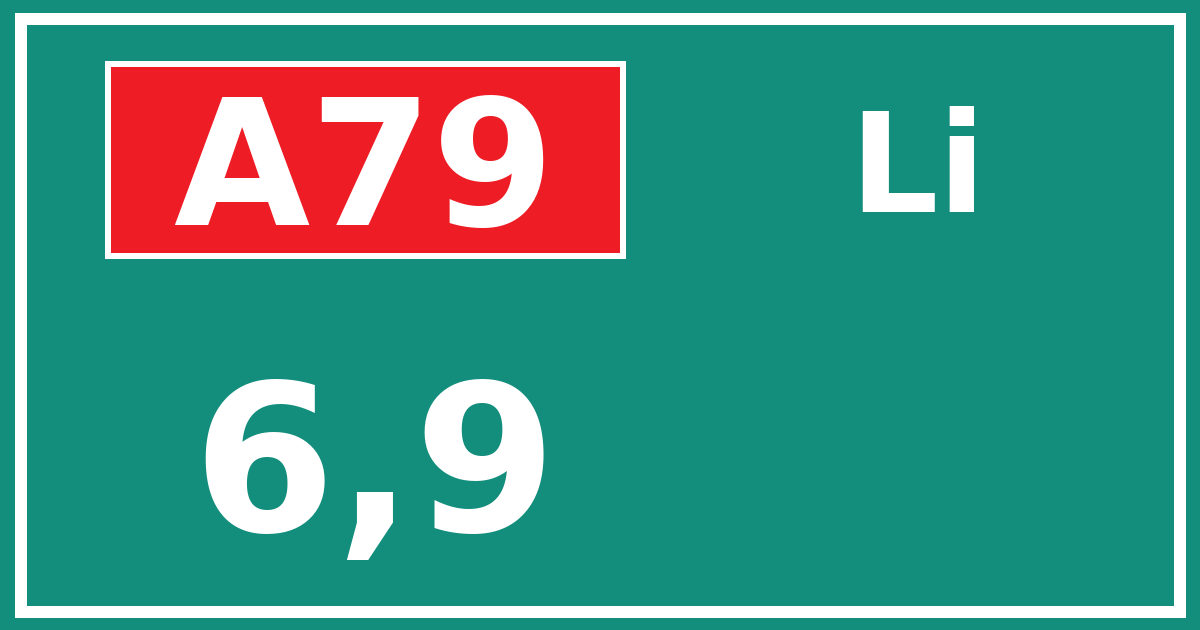 Hectometerbord A79 6,9 zijde Li
