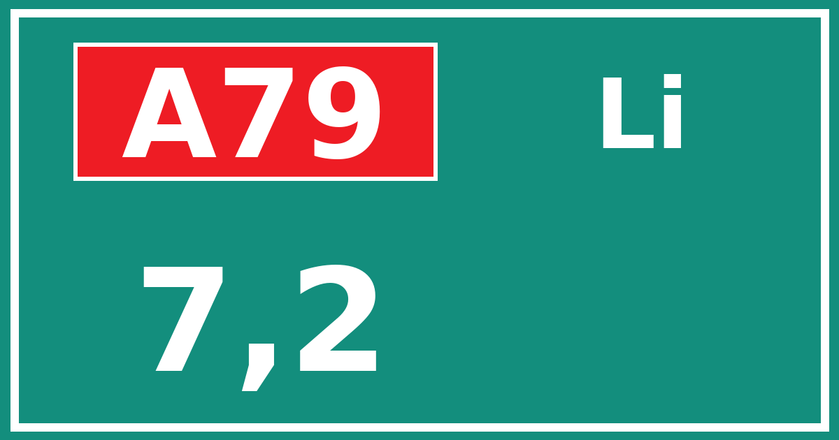 Hectometerbord A79 7,2 zijde Li