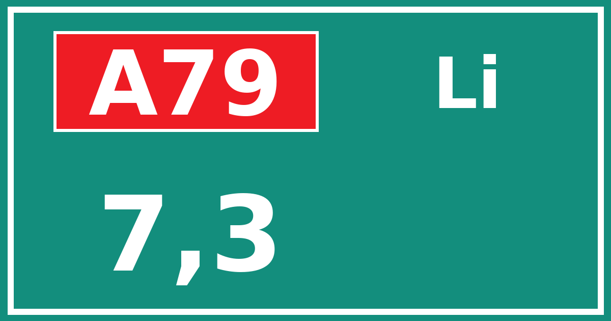 Hectometerbord A79 7,3 zijde Li