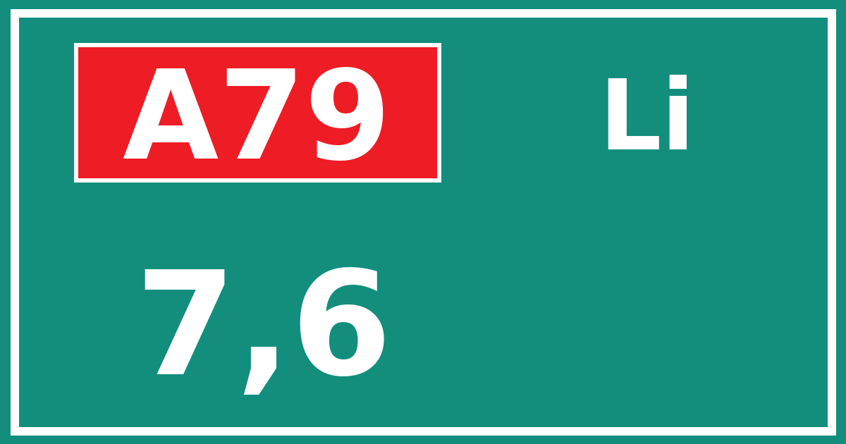 Hectometerbord A79 7,6 zijde Li