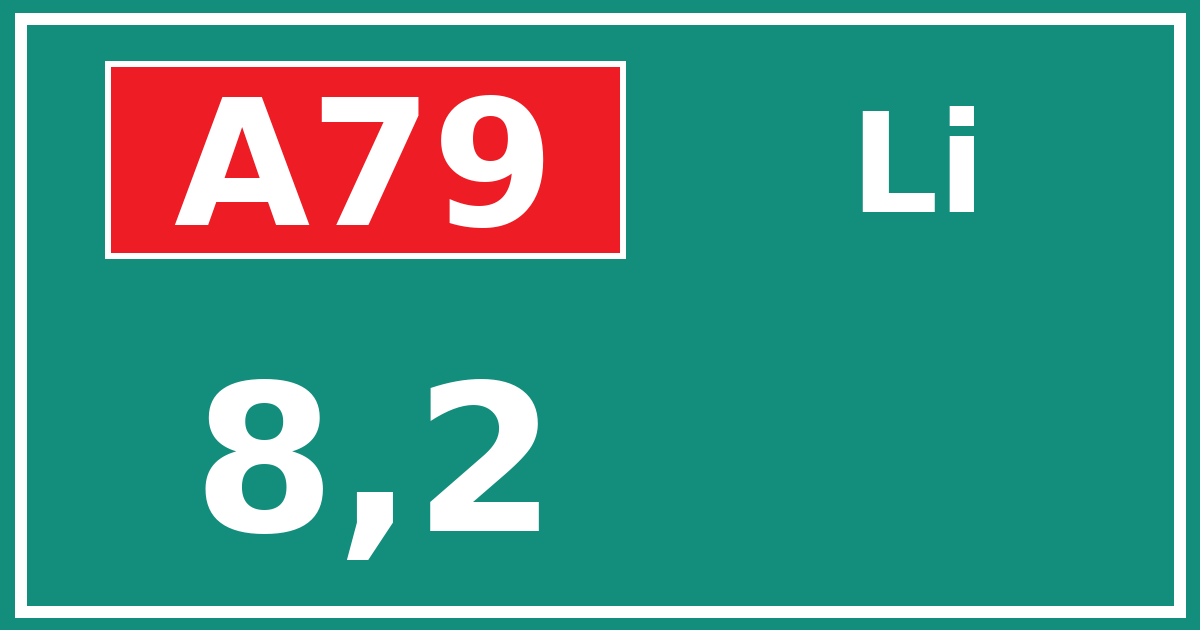 Hectometerbord A79 8,2 zijde Li
