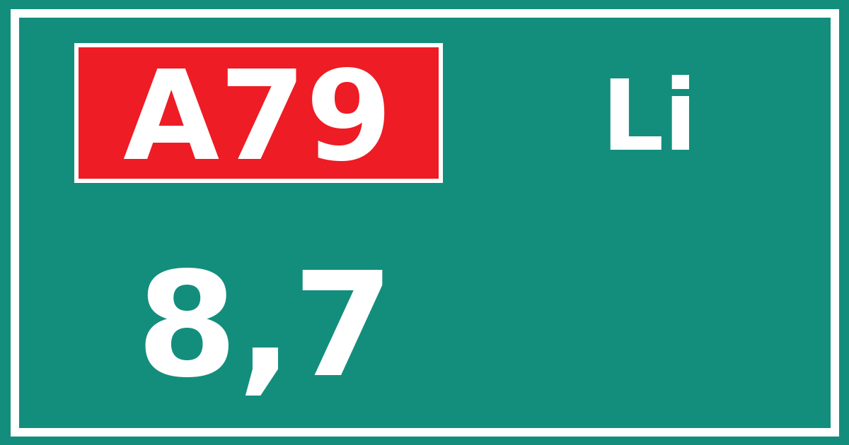 Hectometerbord A79 8,7 zijde Li