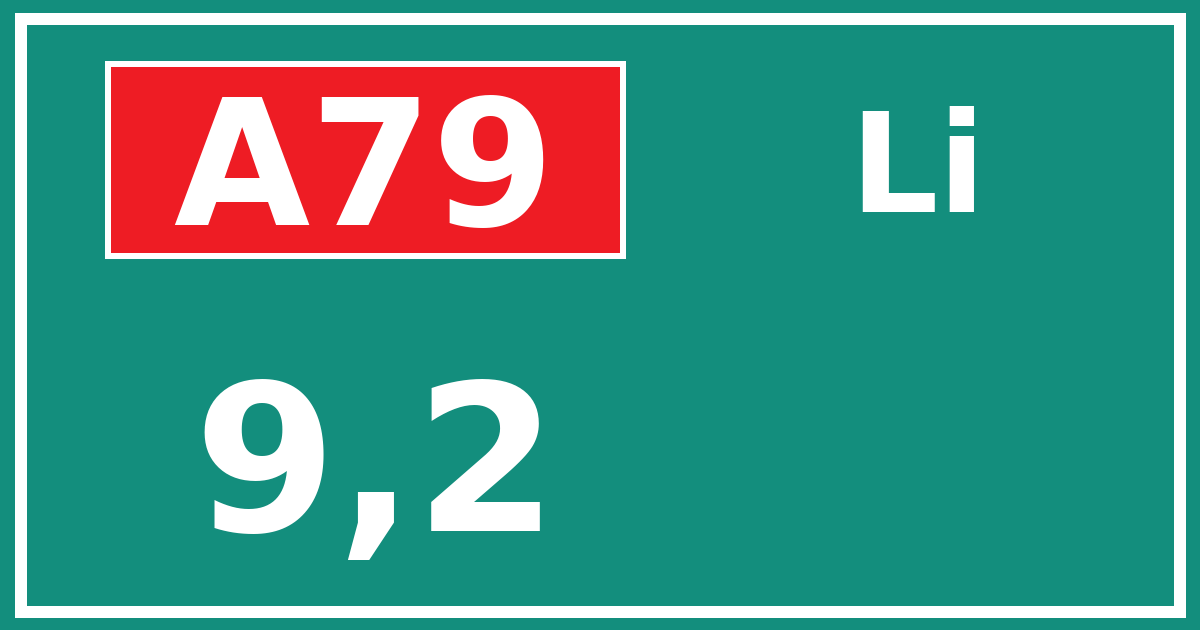 Hectometerbord A79 9,2 zijde Li