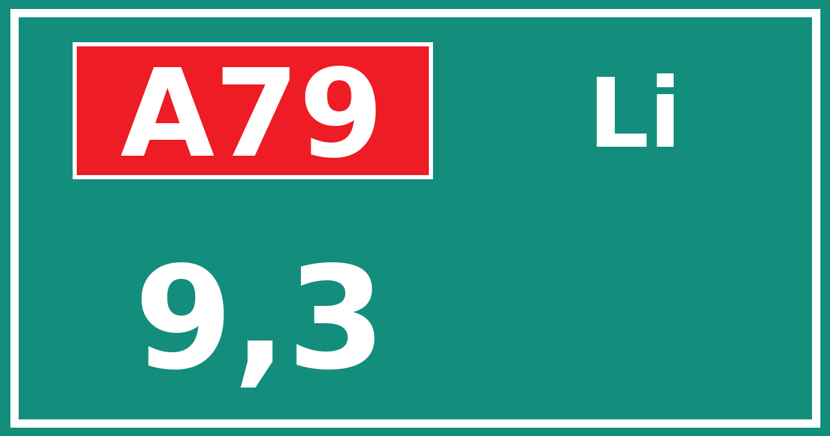 Hectometerbord A79 9,3 zijde Li