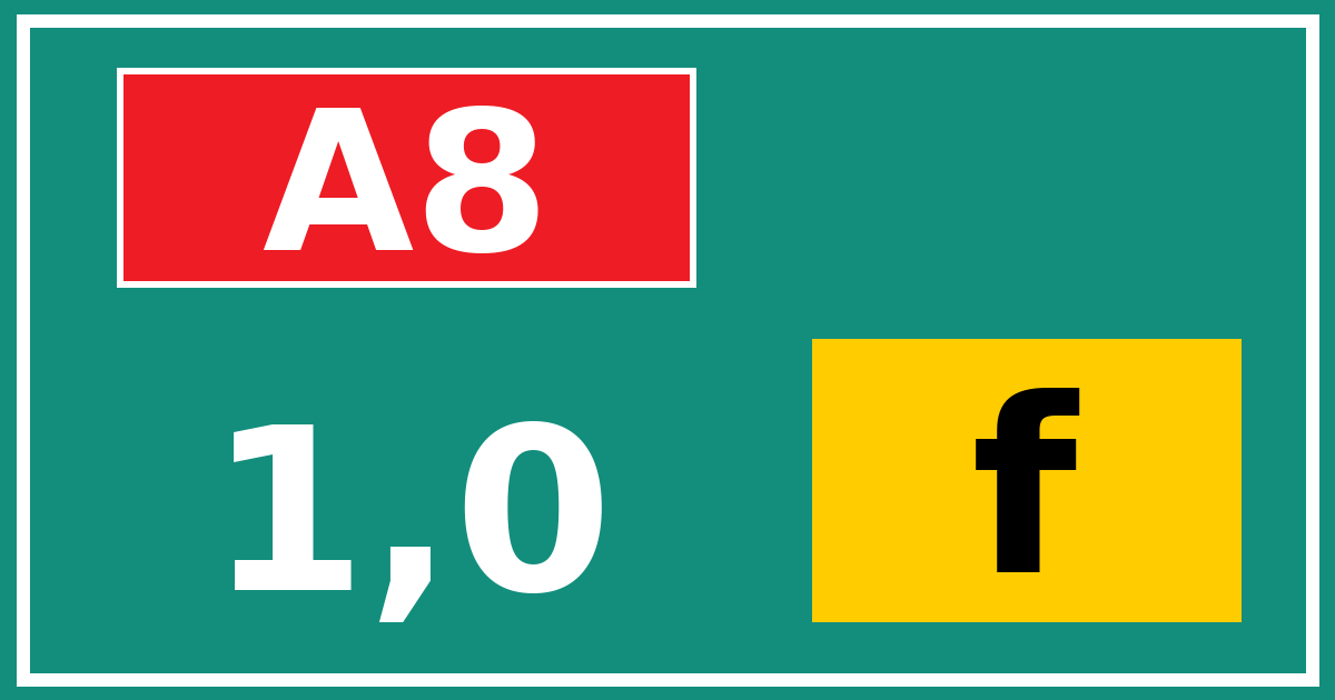 Hectometerbord A8 1,0 letter f