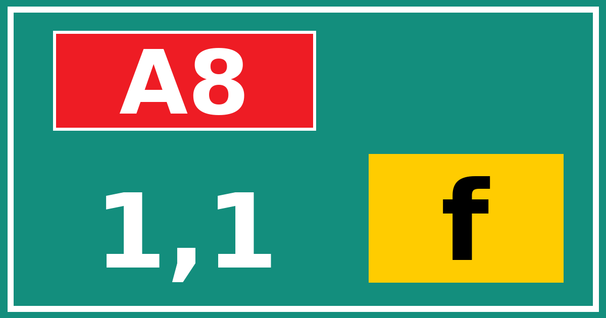 Hectometerbord A8 1,1 letter f
